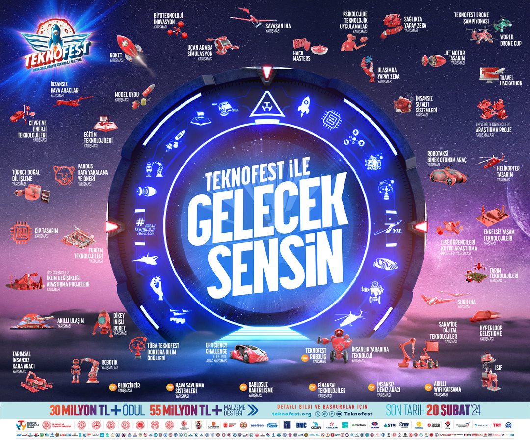 TEKNOFEST 2024 başvuruları başladı